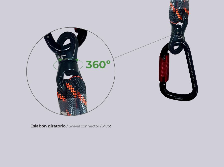 Cabeza anclaje giratorio semiestático - Imagen 3